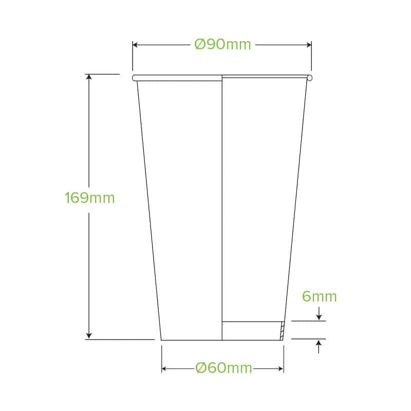 BioPak Sugarcane Bowls - Image 10